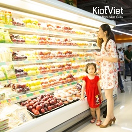 4 bước PHẢI CÓ trong kế hoạch kinh doanh SIÊU THỊ MINI