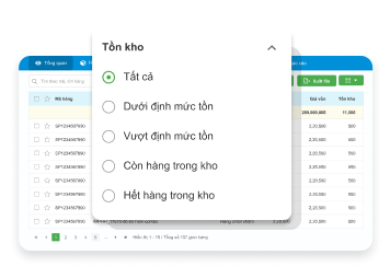 Hệ thống kiểm soát tồn kho, báo cáo lãi lỗ chi tiết và trực quan