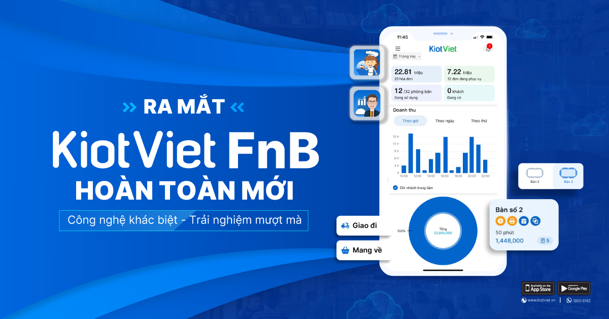 KiotViet ra mắt phiên bản phần mềm FnB hoàn toàn mới: Công nghệ khác biệt - Trải nghiệm mượt mà