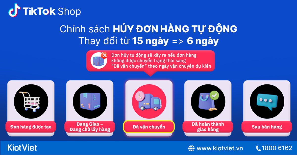 Chính sách hủy đơn hàng tự động của TikTok Shop là gì? Làm thế nào để tránh bị tự động hủy đơn?