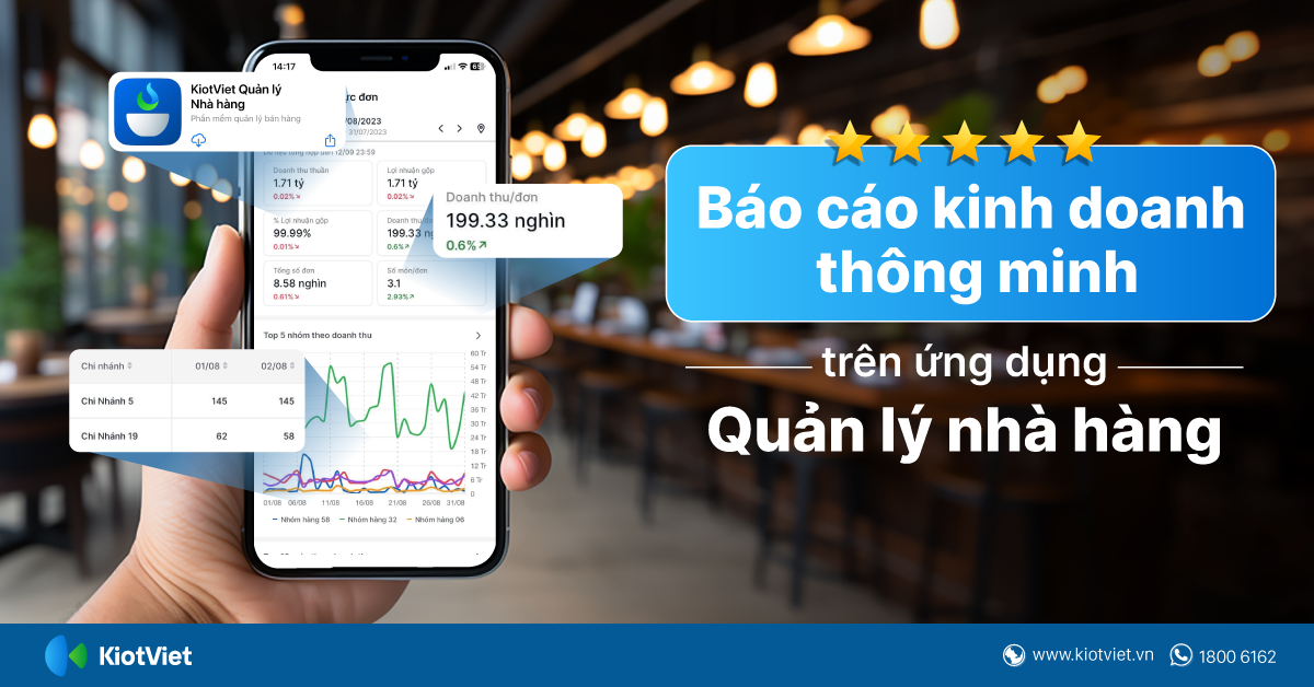 Báo cáo kinh doanh thông minh trên ứng dụng FnB Quản lý nhà hàng