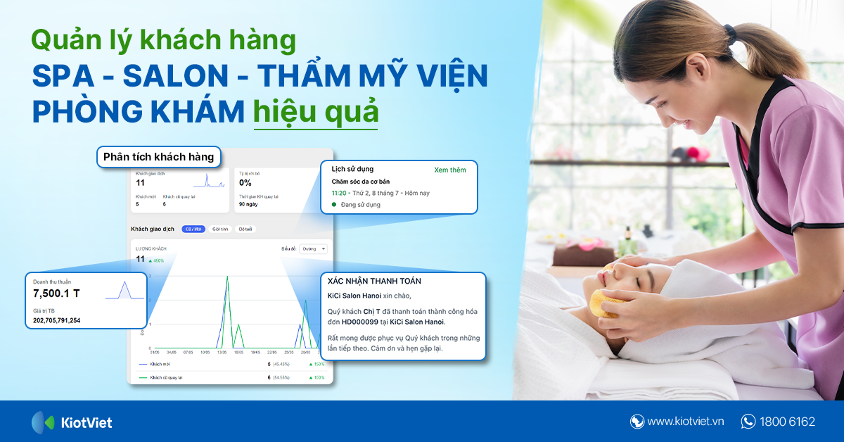 Quản lý khách hàng spa, salon, thẩm mỹ viện, phòng khám hiệu quả với KiotViet 