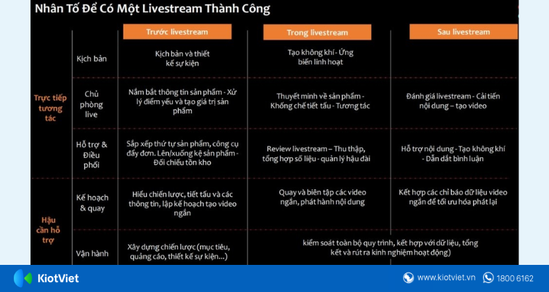 kich-ban-livestream-ban-hang-tiktok-3