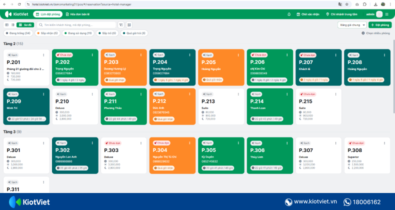 dat phong kiotviet hotel