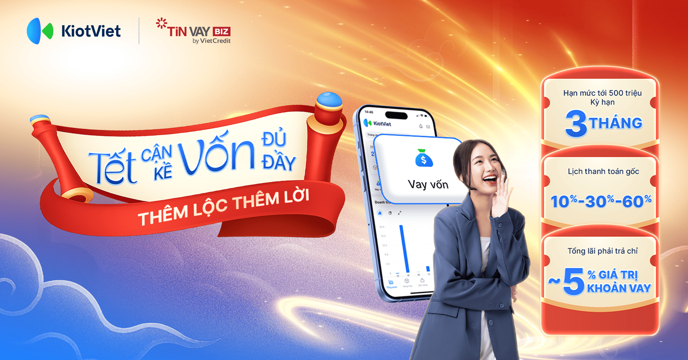 Tết cận kề - đủ vốn trong tay, thêm lời thêm lộc cùng gói hỗ trợ tài chính KiotViet & VietCredit